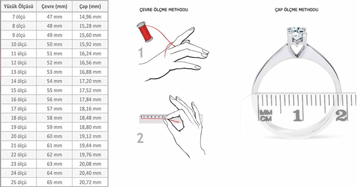 Vespera Ring